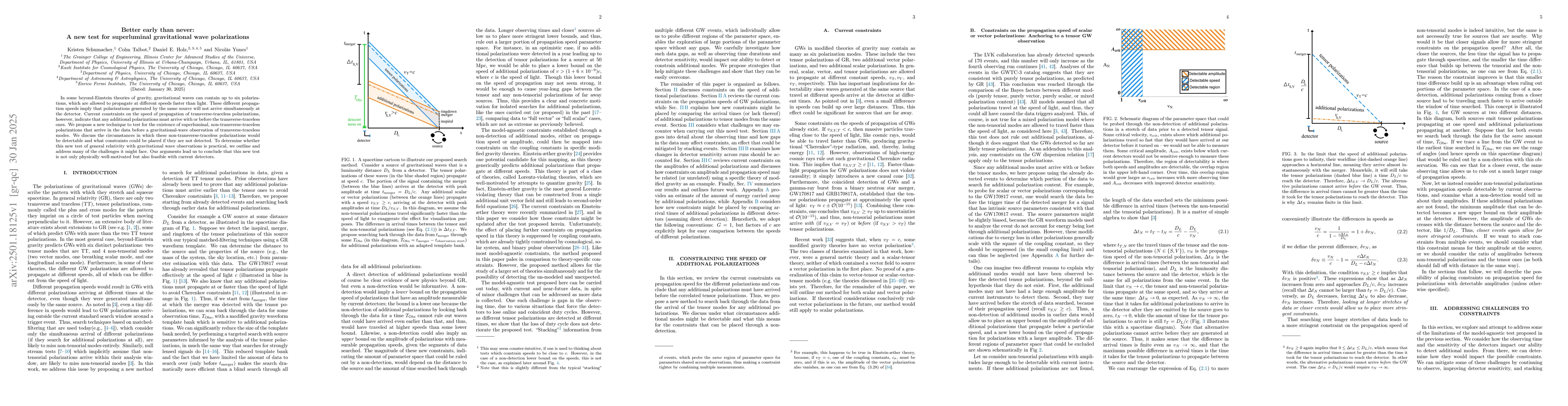 Thumbnail for Better early than never: A new test for superluminal gravitational wave
  polarizations