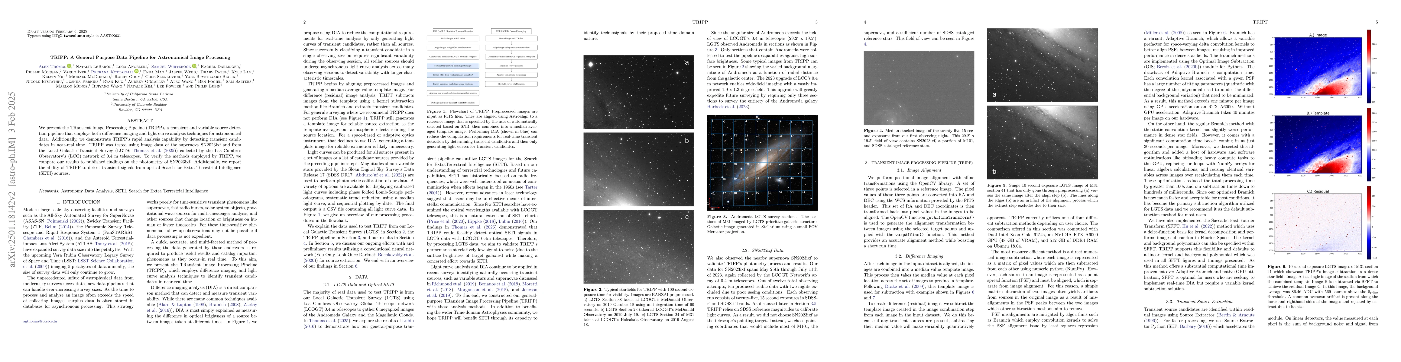 Thumbnail for TRIPP: A General Purpose Data Pipeline for Astronomical Image Processing