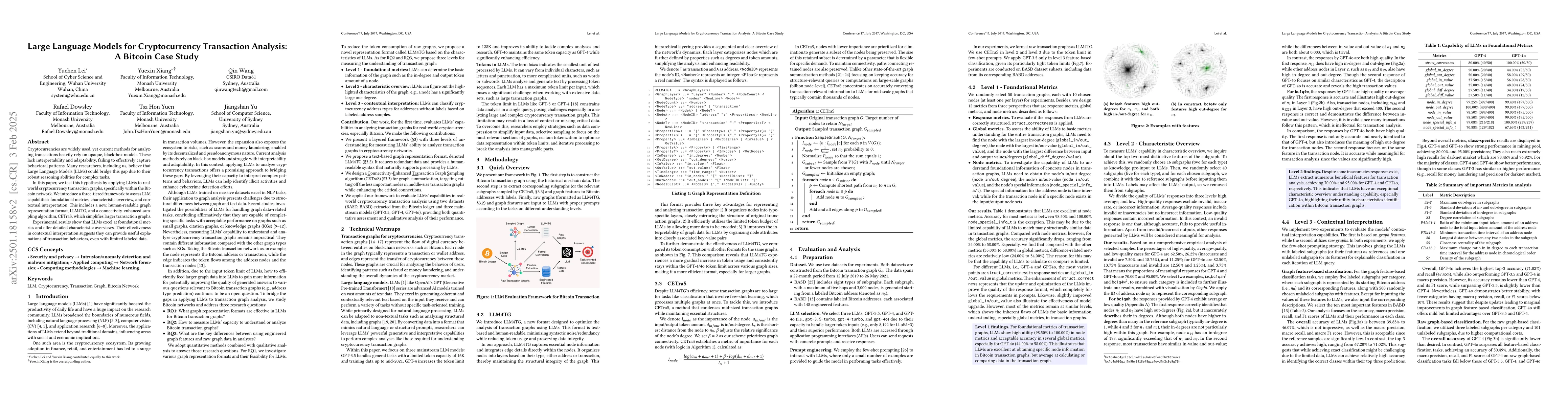 Thumbnail for Large Language Models for Cryptocurrency Transaction Analysis: A Bitcoin
  Case Study