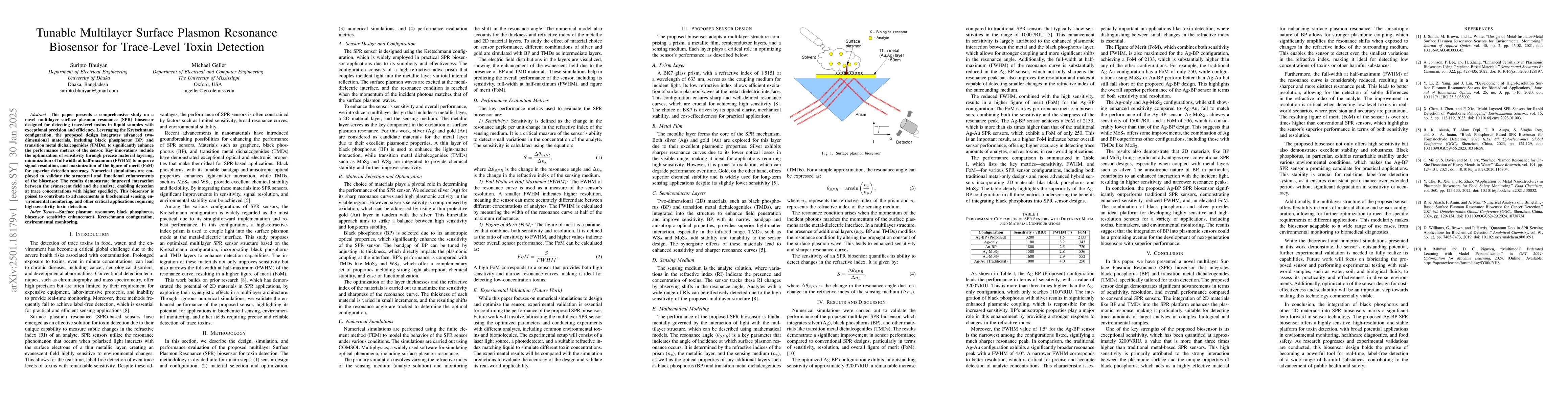Thumbnail for Tunable Multilayer Surface Plasmon Resonance Biosensor for Trace-Level
  Toxin Detection