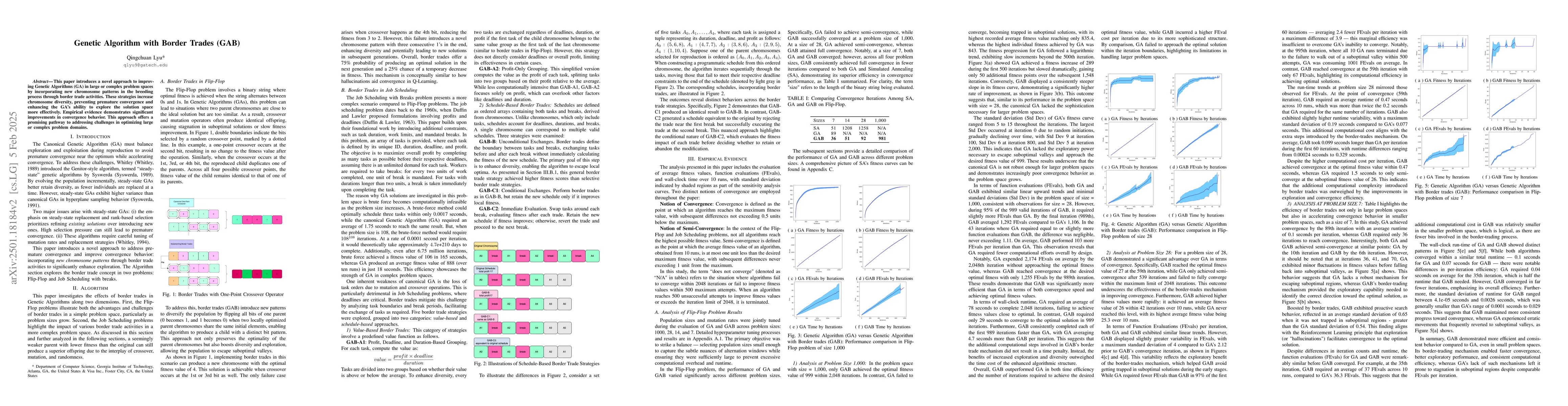 Thumbnail for Genetic Algorithm with Border Trades (GAB)