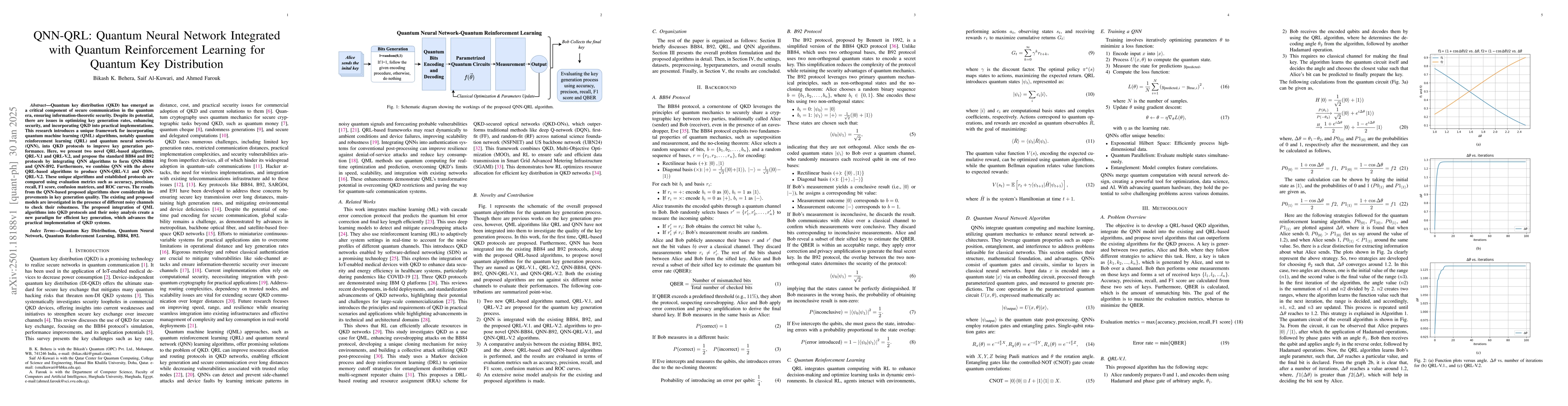 Thumbnail for QNN-QRL: Quantum Neural Network Integrated with Quantum Reinforcement
  Learning for Quantum Key Distribution