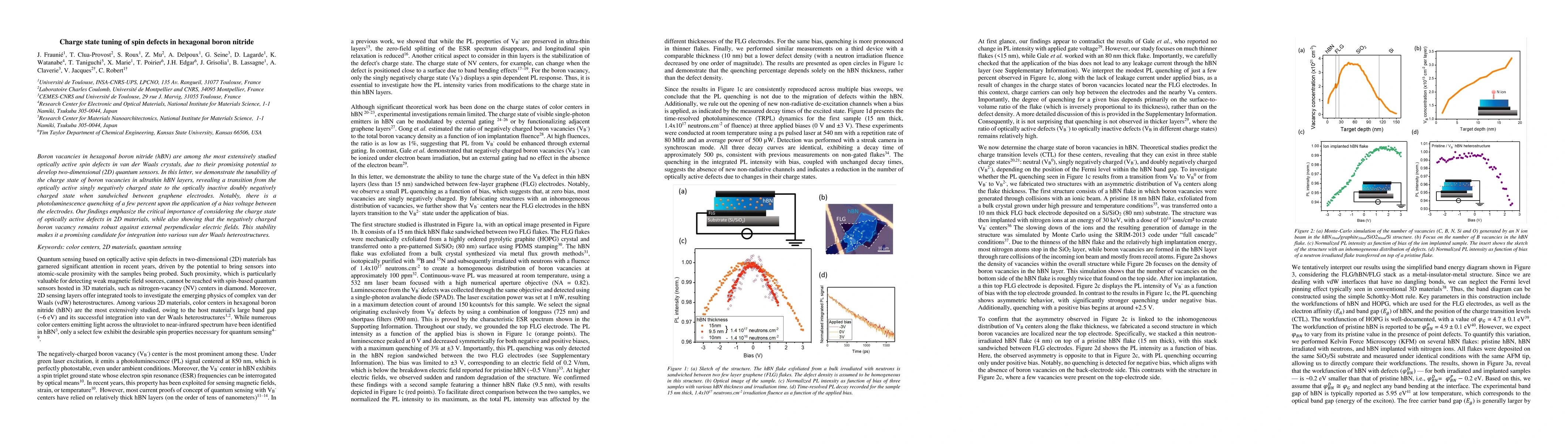 Thumbnail for Charge state tuning of spin defects in hexagonal boron nitride