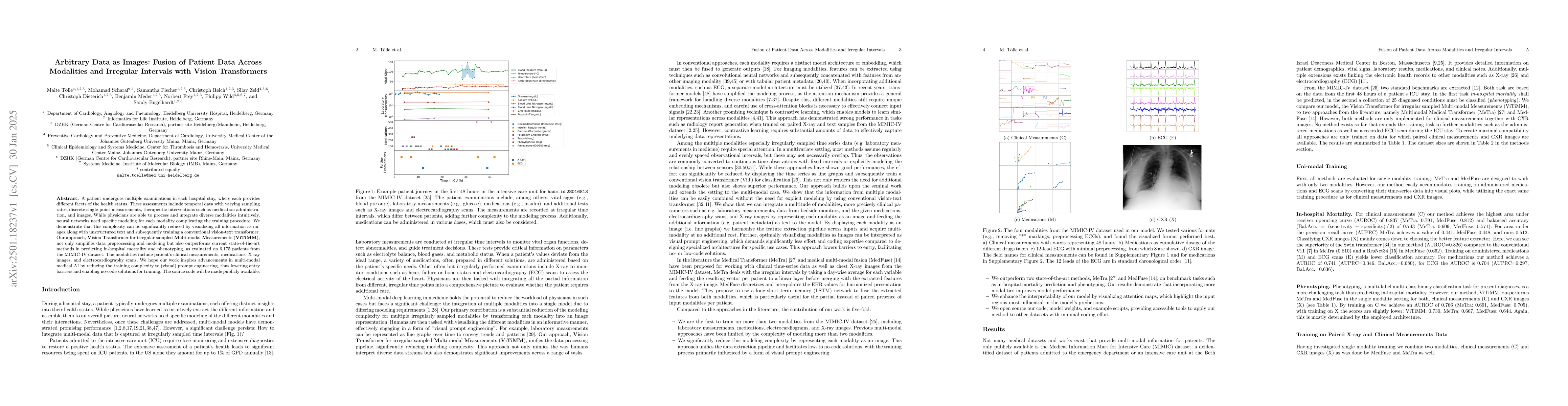 Thumbnail for Arbitrary Data as Images: Fusion of Patient Data Across Modalities and
  Irregular Intervals with Vision Transformers