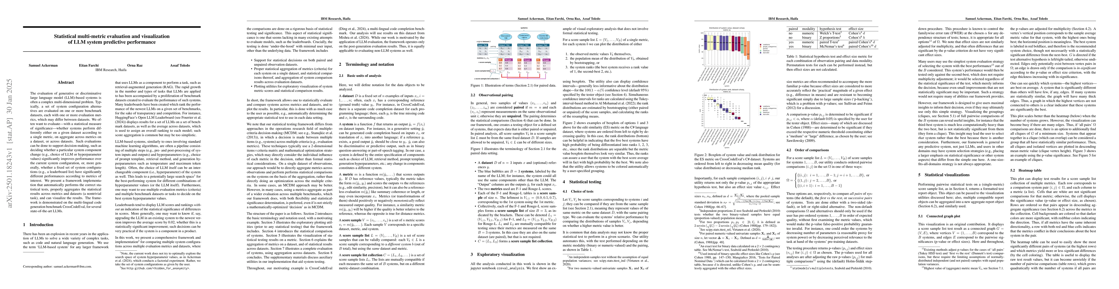 Thumbnail for Statistical multi-metric evaluation and visualization of LLM system
  predictive performance