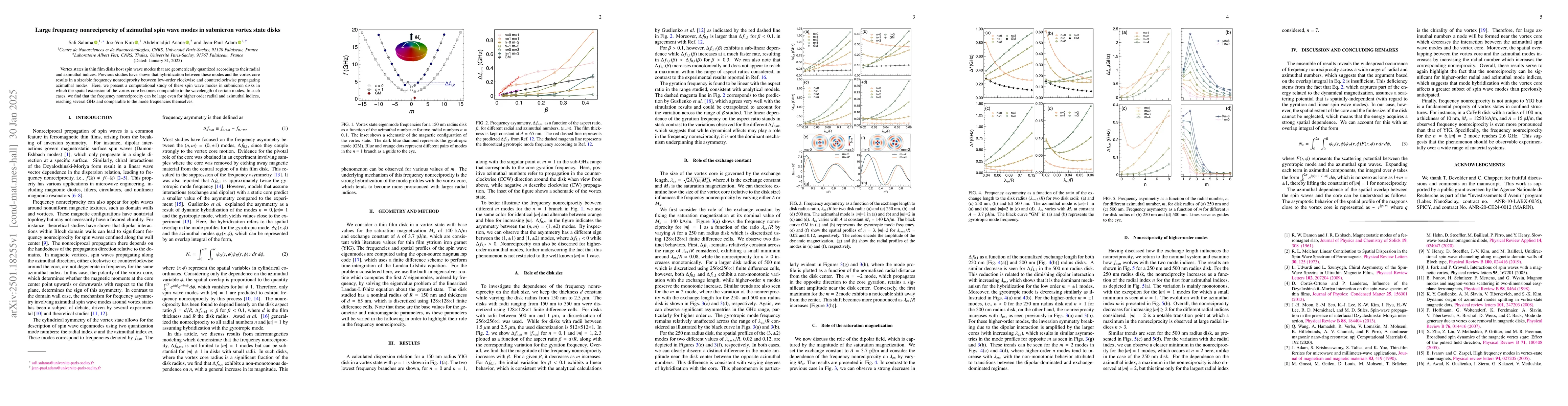 Thumbnail for Large frequency nonreciprocity of azimuthal spin wave modes in submicron
  vortex state disks