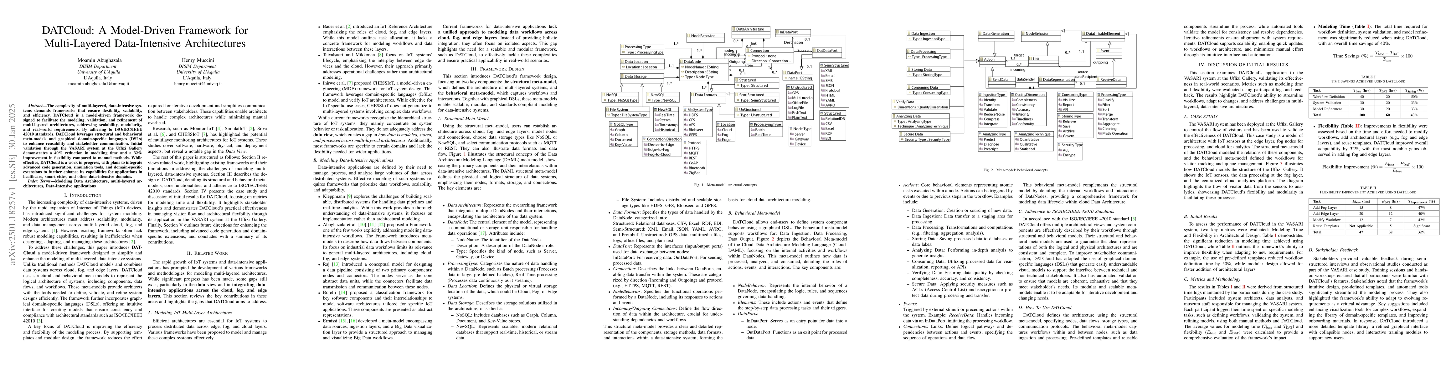 Thumbnail for DATCloud: A Model-Driven Framework for Multi-Layered Data-Intensive
  Architectures