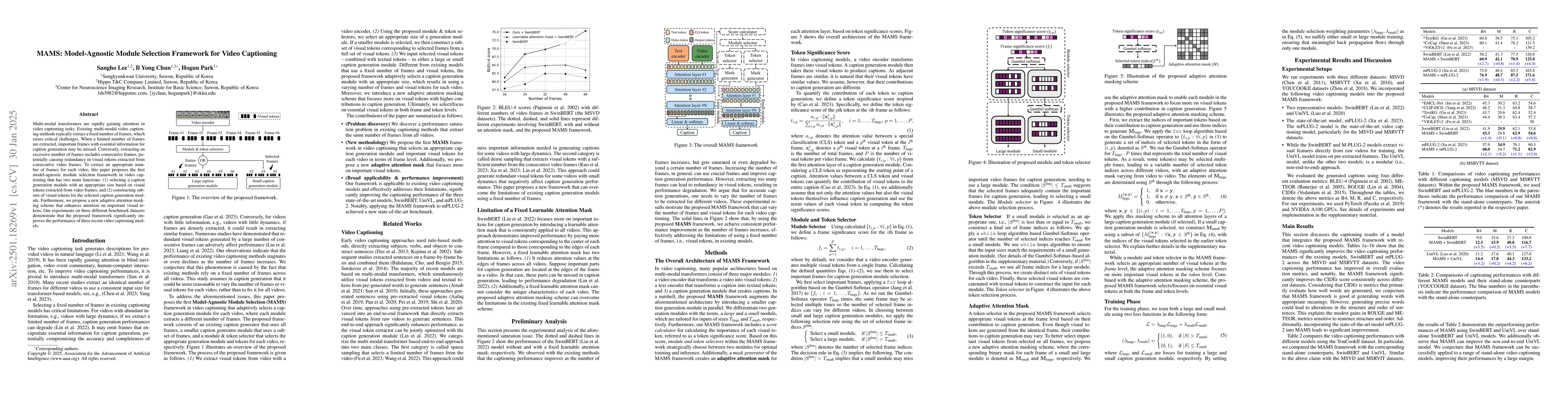 Thumbnail for MAMS: Model-Agnostic Module Selection Framework for Video Captioning