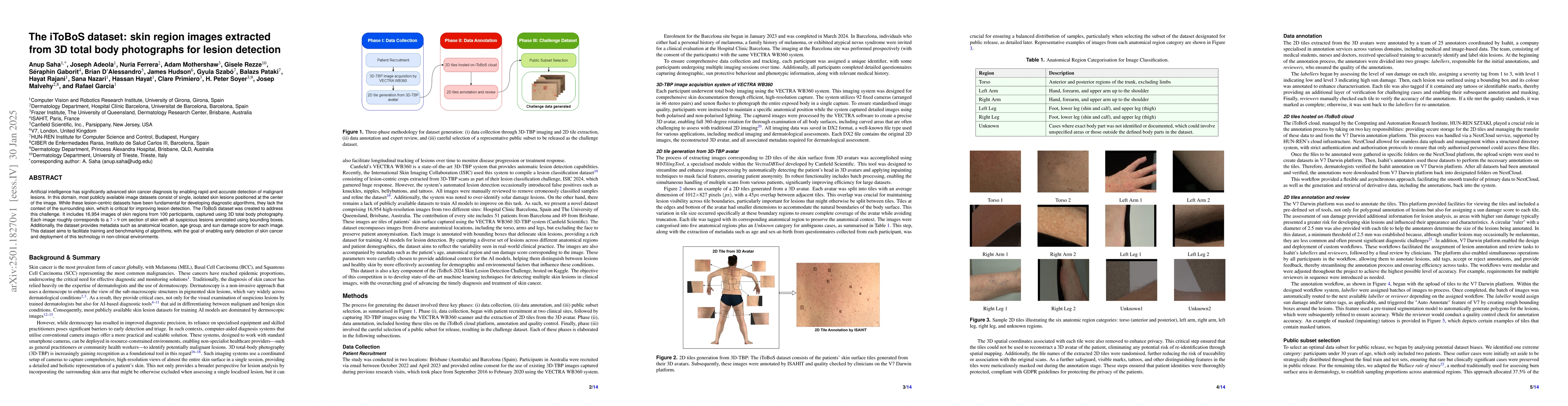Thumbnail for The iToBoS dataset: skin region images extracted from 3D total body
  photographs for lesion detection