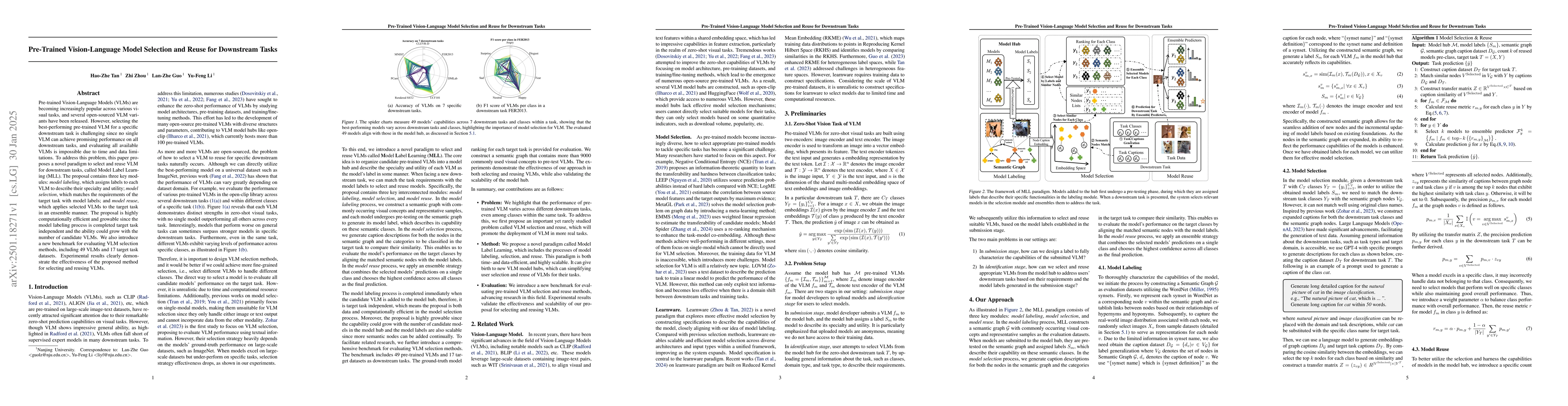 Thumbnail for Pre-Trained Vision-Language Model Selection and Reuse for Downstream
  Tasks