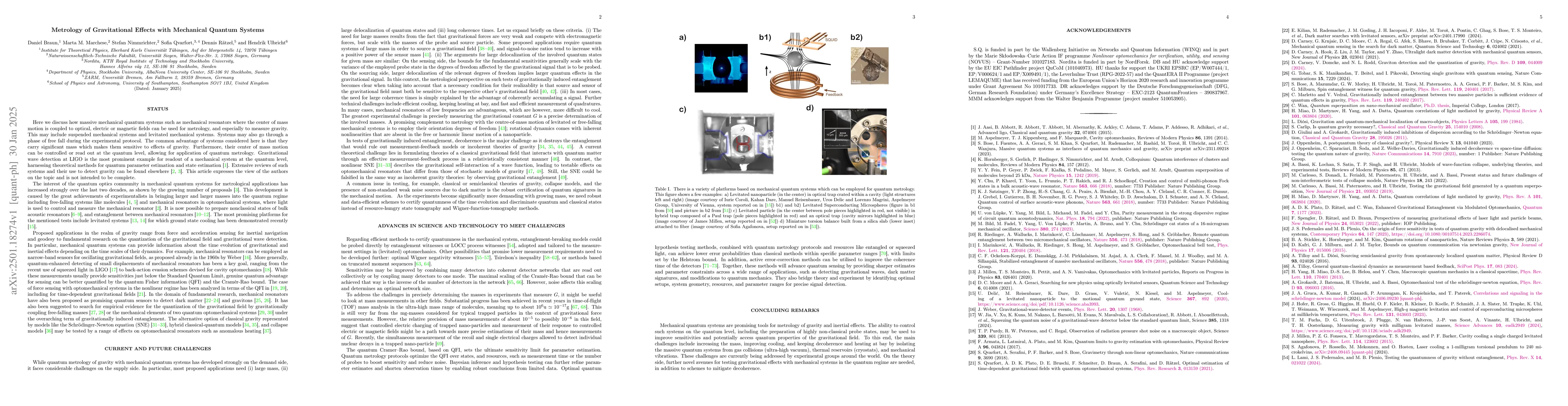 Thumbnail for Metrology of Gravitational Effects with Mechanical Quantum Systems
