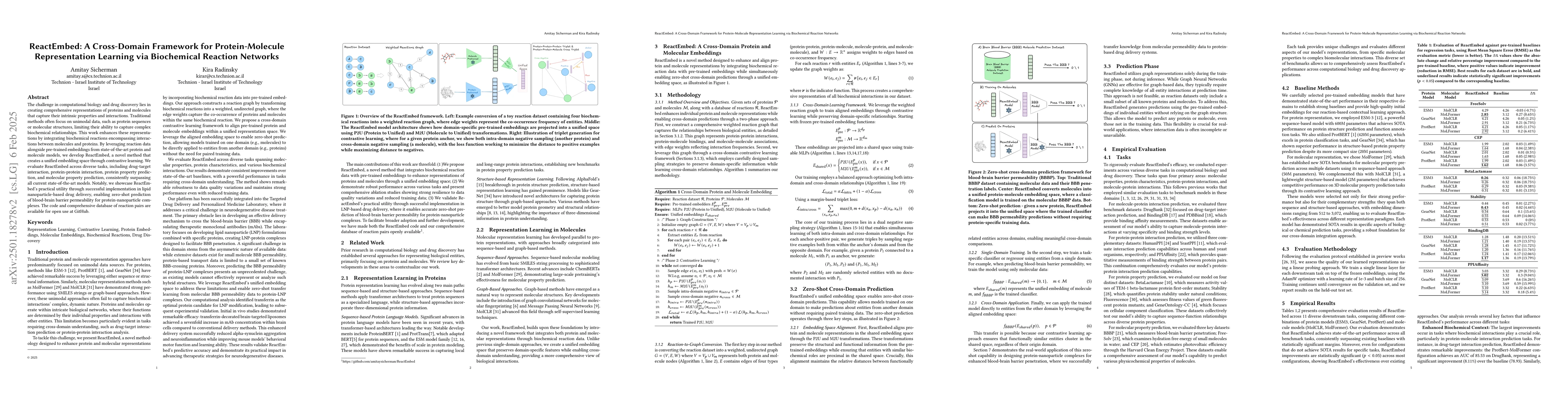 Thumbnail for ReactEmbed: A Cross-Domain Framework for Protein-Molecule Representation
  Learning via Biochemical Reaction Networks