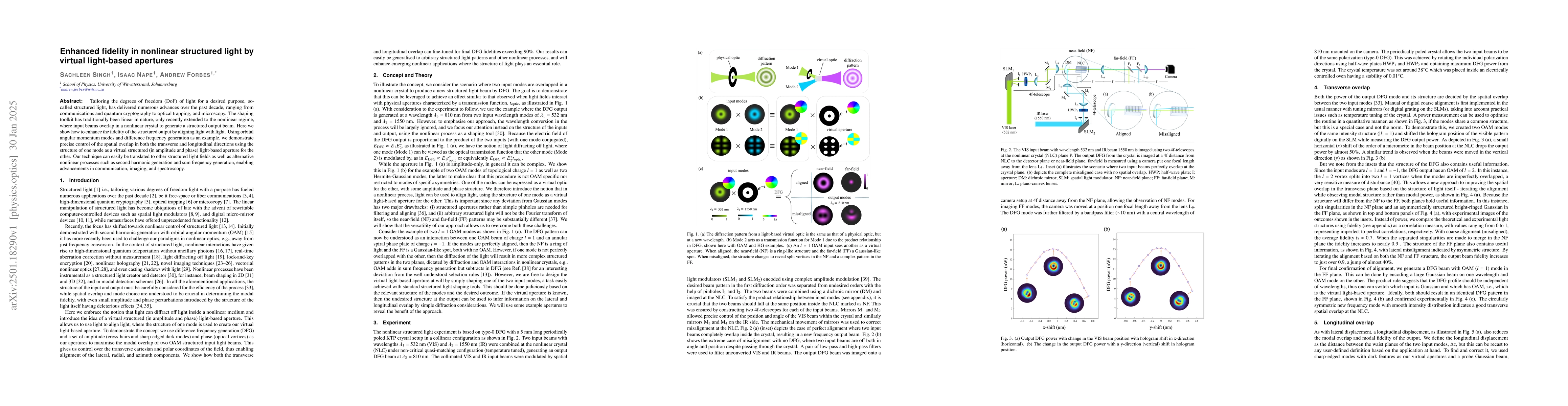 Thumbnail for Enhanced fidelity in nonlinear structured light by virtual light-based
  apertures