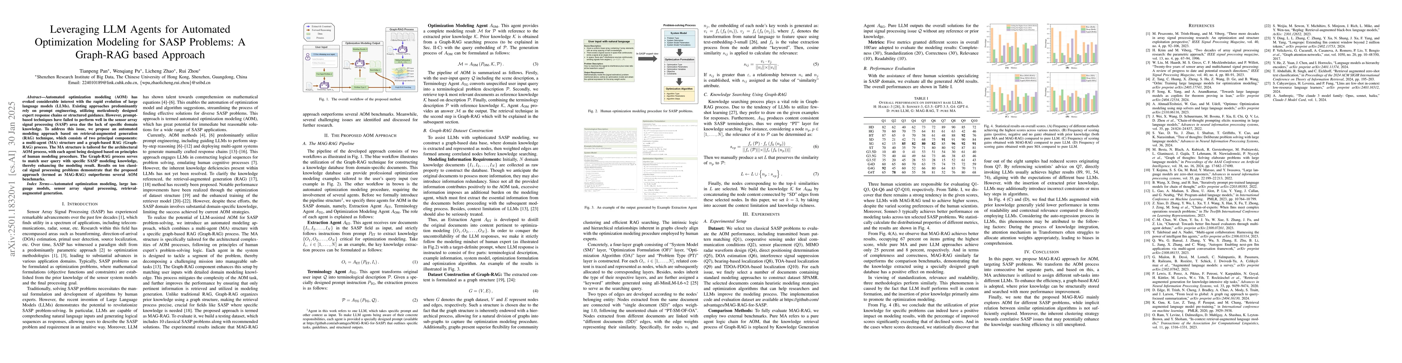 Thumbnail for Leveraging LLM Agents for Automated Optimization Modeling for SASP
  Problems: A Graph-RAG based Approach