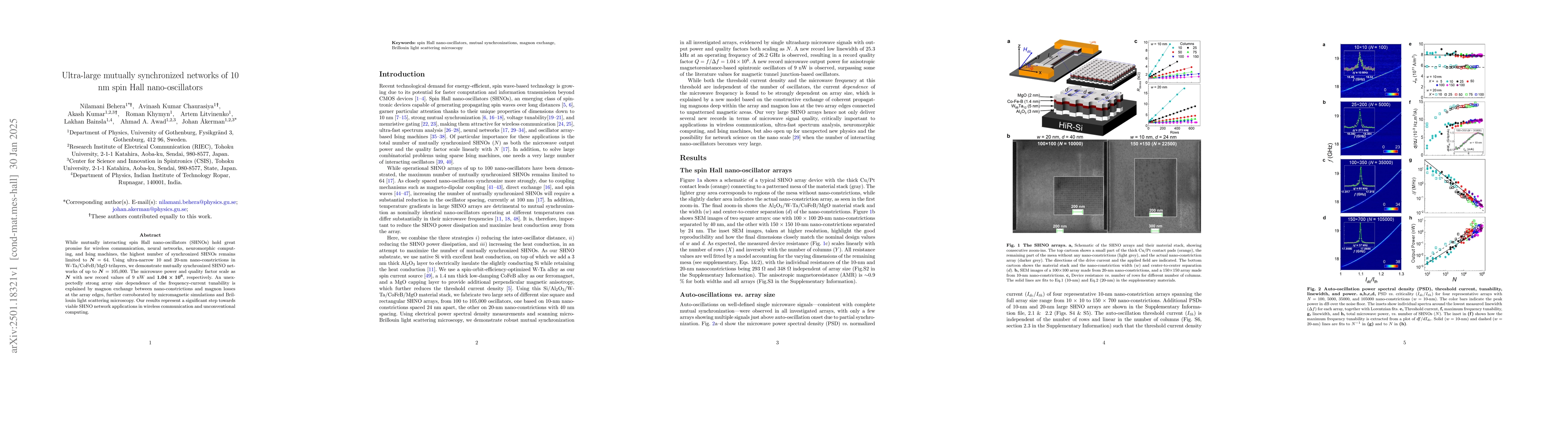 Thumbnail for Ultra-large mutually synchronized networks of 10 nm spin Hall
  nano-oscillators