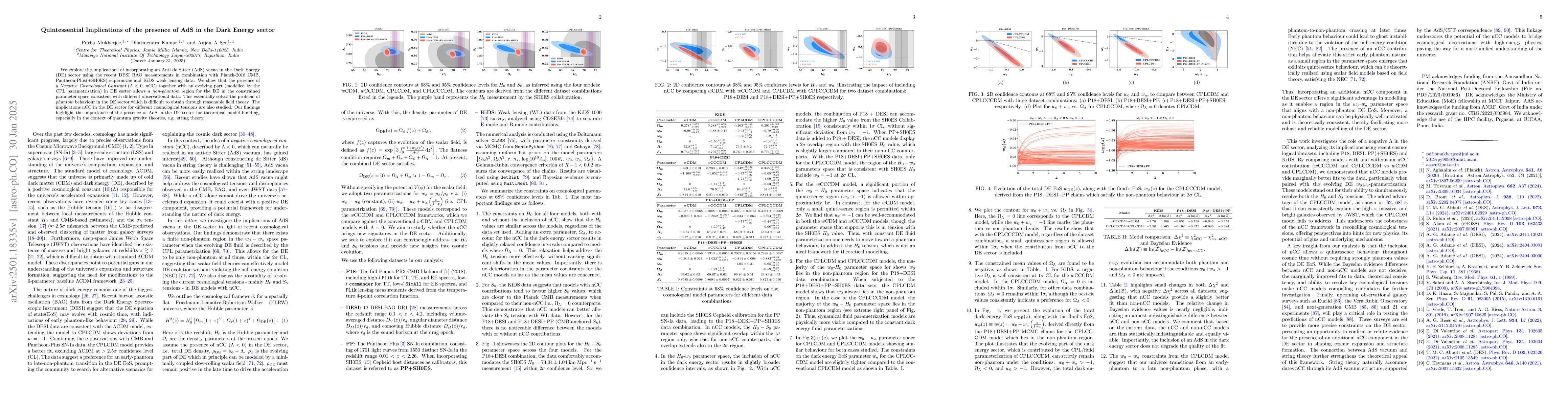 Thumbnail for Quintessential Implications of the presence of AdS in the Dark Energy
  sector
