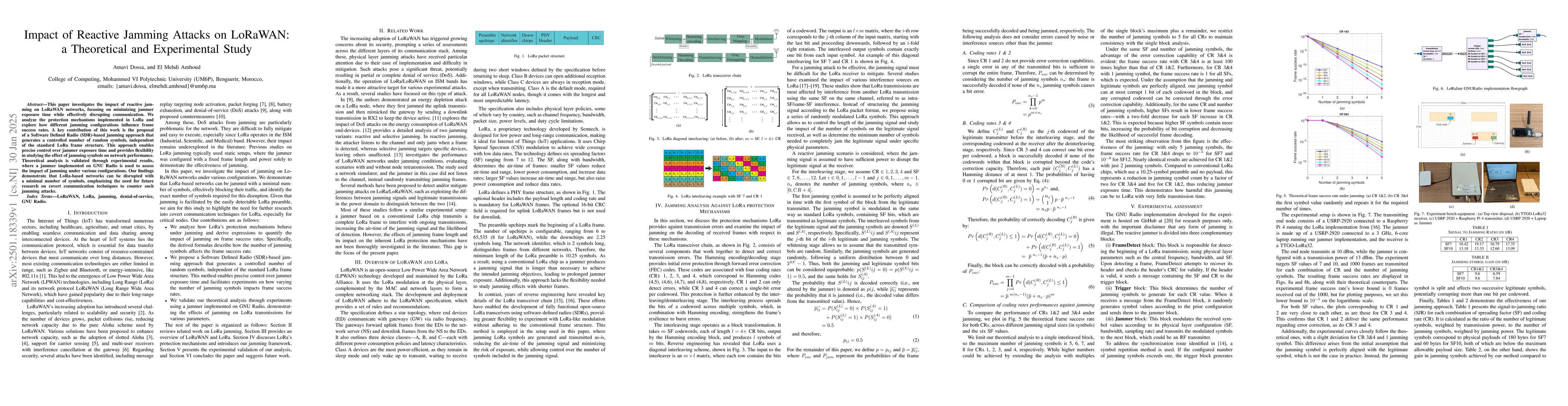 Thumbnail for Impact of Reactive Jamming Attacks on LoRaWAN: a Theoretical and
  Experimental Study