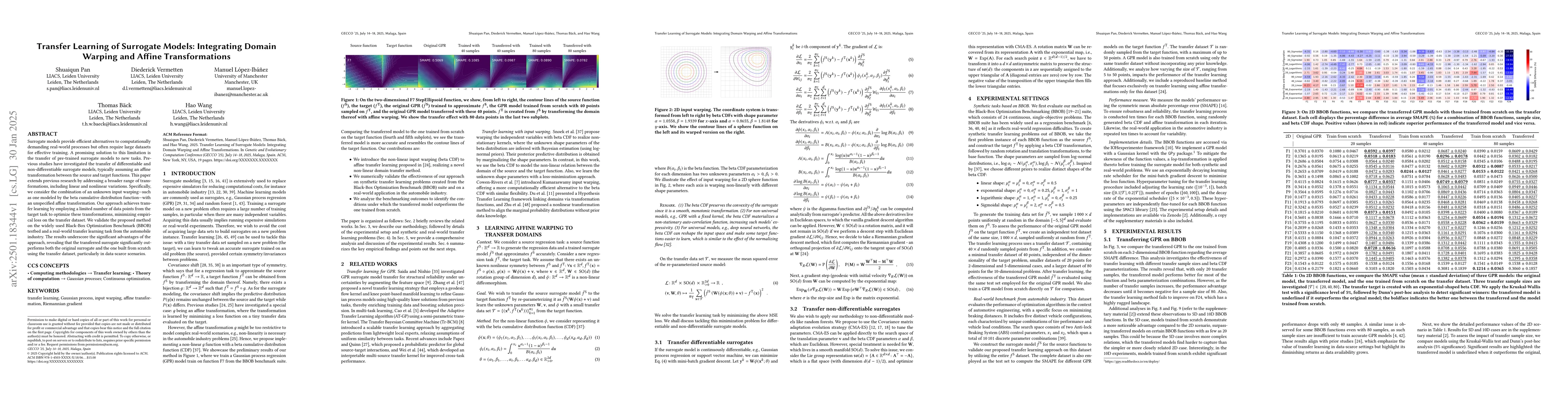 Thumbnail for Transfer Learning of Surrogate Models: Integrating Domain Warping and
  Affine Transformations