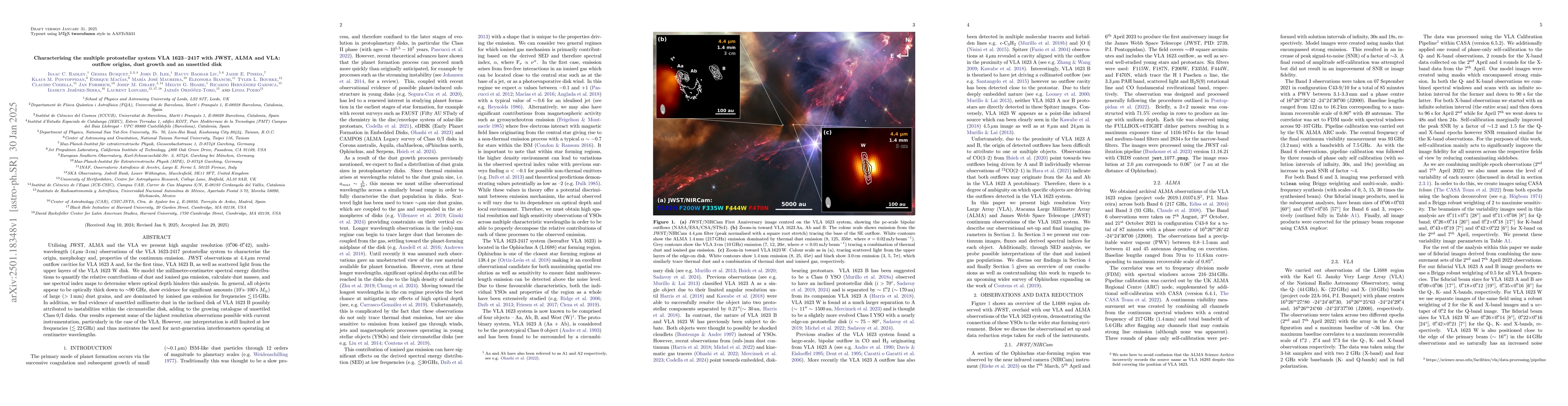 Thumbnail for Characterising the multiple protostellar system VLA 1623-2417 with JWST,
  ALMA and VLA: outflow origins, dust growth and an unsettled disk