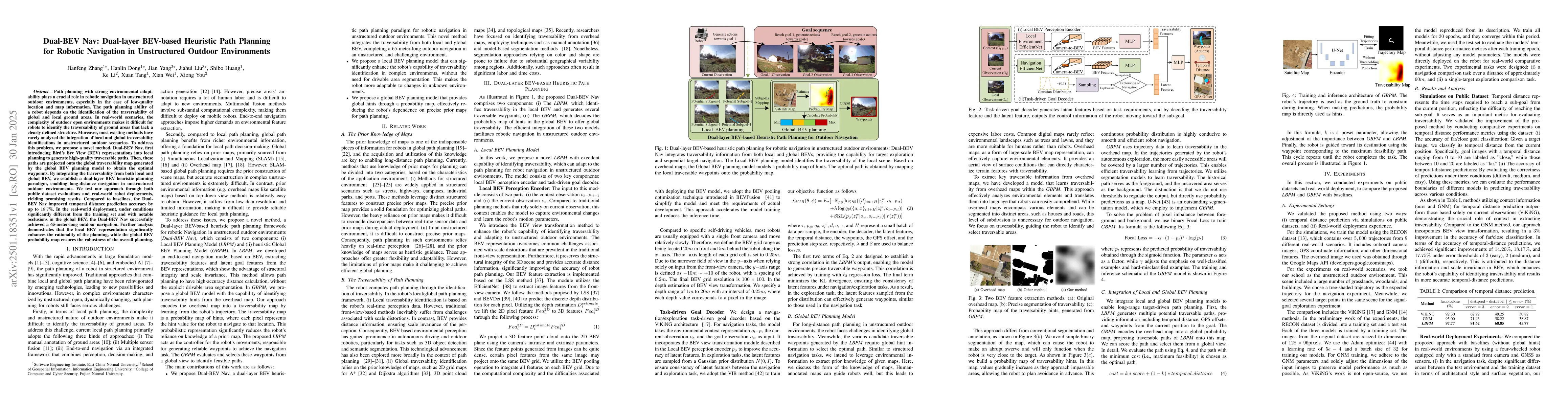 Thumbnail for Dual-BEV Nav: Dual-layer BEV-based Heuristic Path Planning for Robotic
  Navigation in Unstructured Outdoor Environments