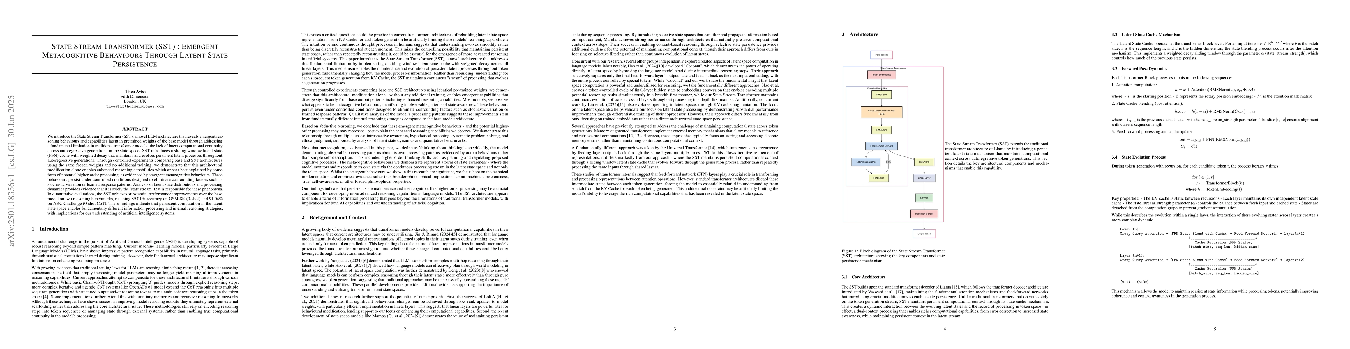 Thumbnail for State Stream Transformer (SST) : Emergent Metacognitive Behaviours
  Through Latent State Persistence