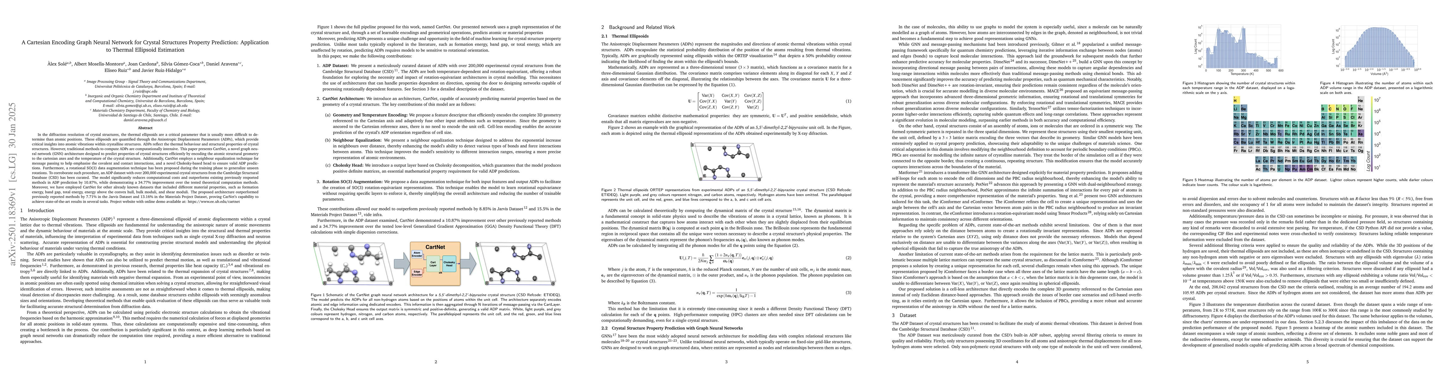 Thumbnail for A Cartesian Encoding Graph Neural Network for Crystal Structures
  Property Prediction: Application to Thermal Ellipsoid Estimation