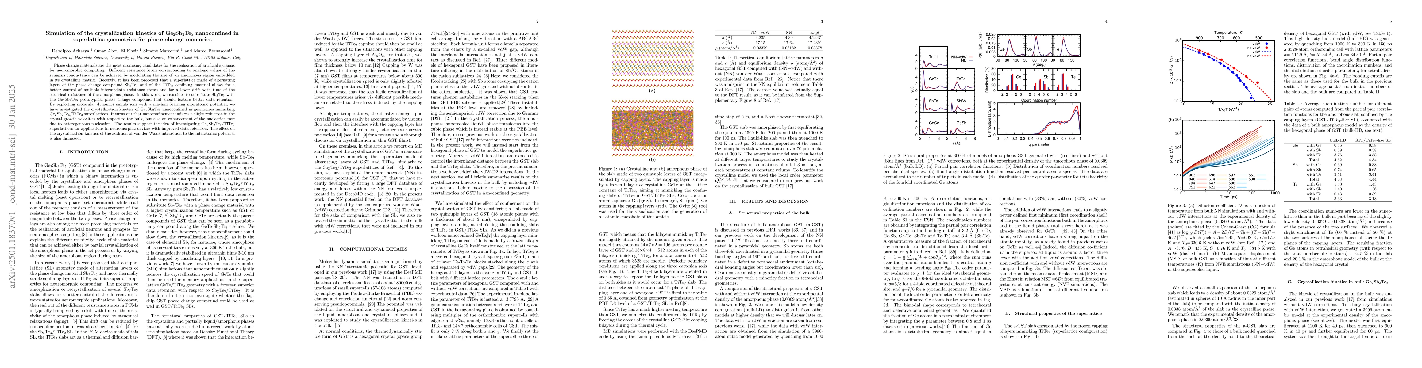 Thumbnail for Simulation of the crystallization kinetics of Ge$_2$Sb$_2$Te$_5$
  nanoconfined in superlattice geometries for phase change memories