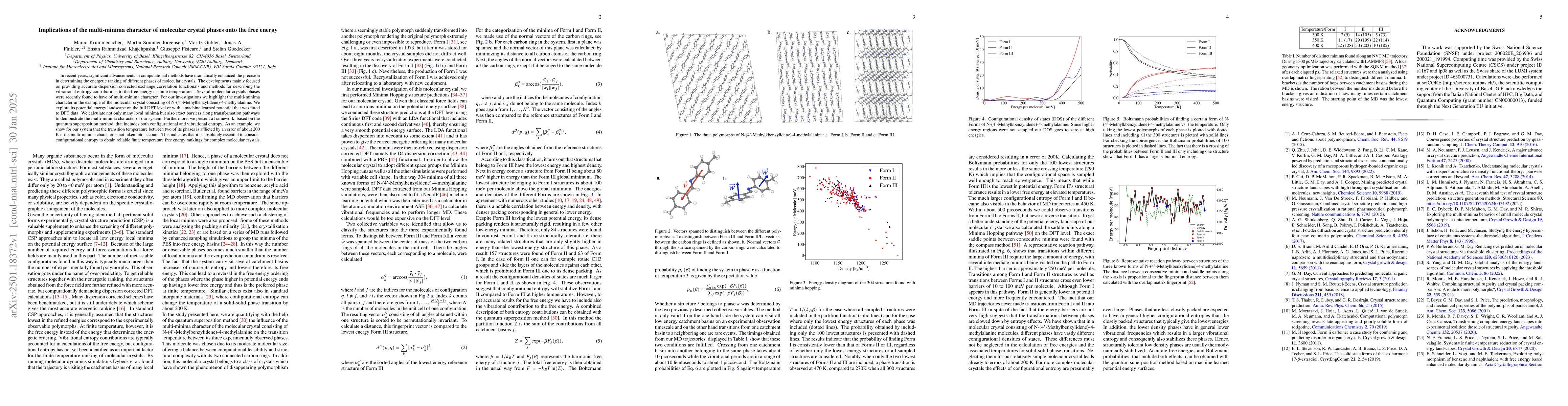 Thumbnail for Implications of the multi-minima character of molecular crystal phases
  onto the free energy