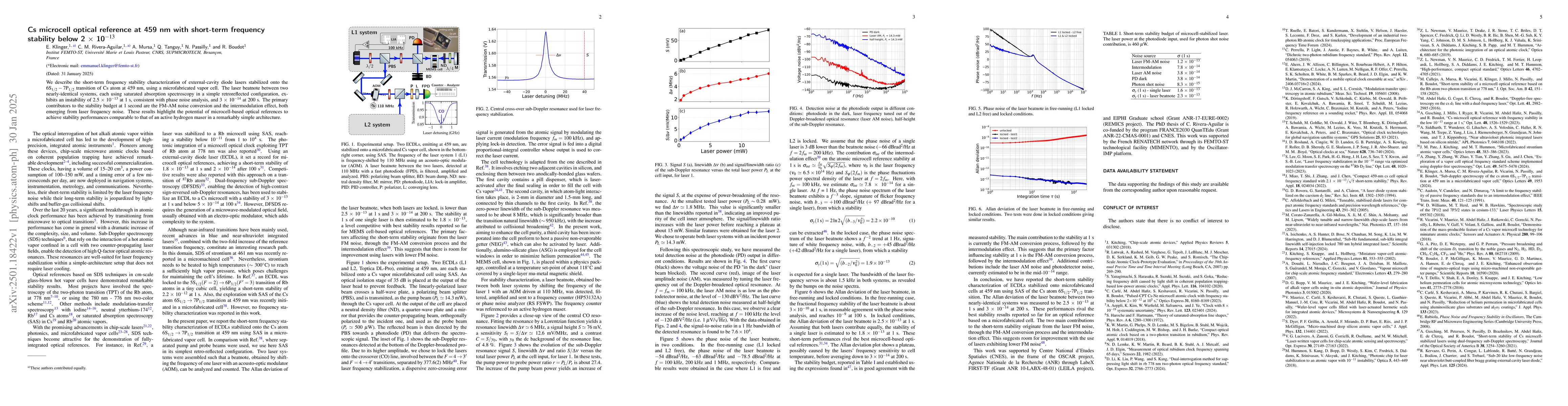 Thumbnail for Cs microcell optical reference at 459 nm with short-term frequency
  stability below 2 $\times$ 10$^{-13}$
