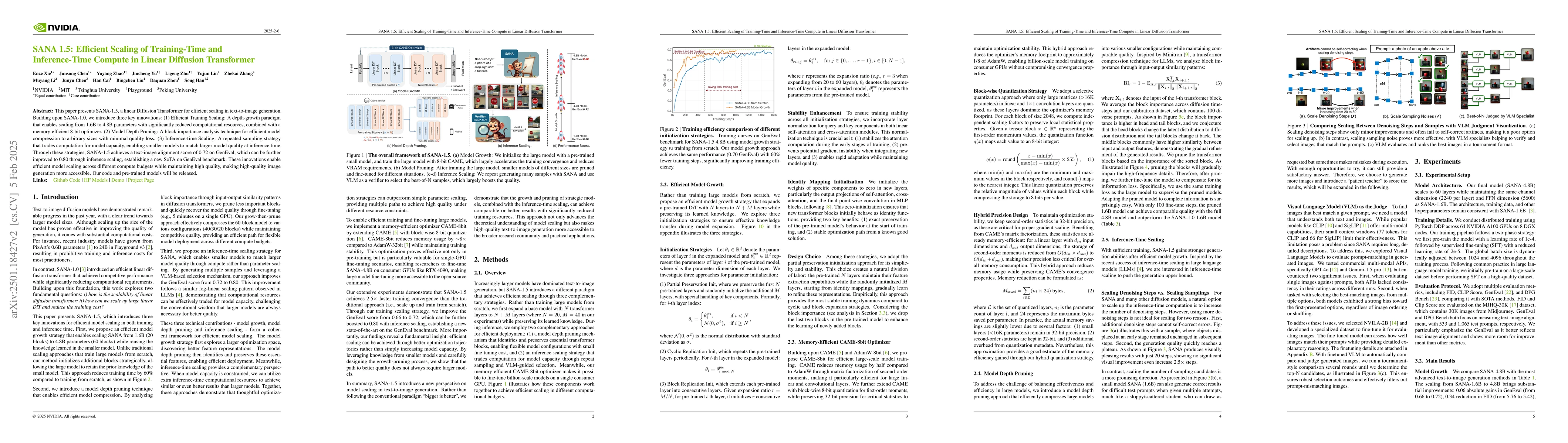 Thumbnail for SANA 1.5: Efficient Scaling of Training-Time and Inference-Time Compute
  in Linear Diffusion Transformer