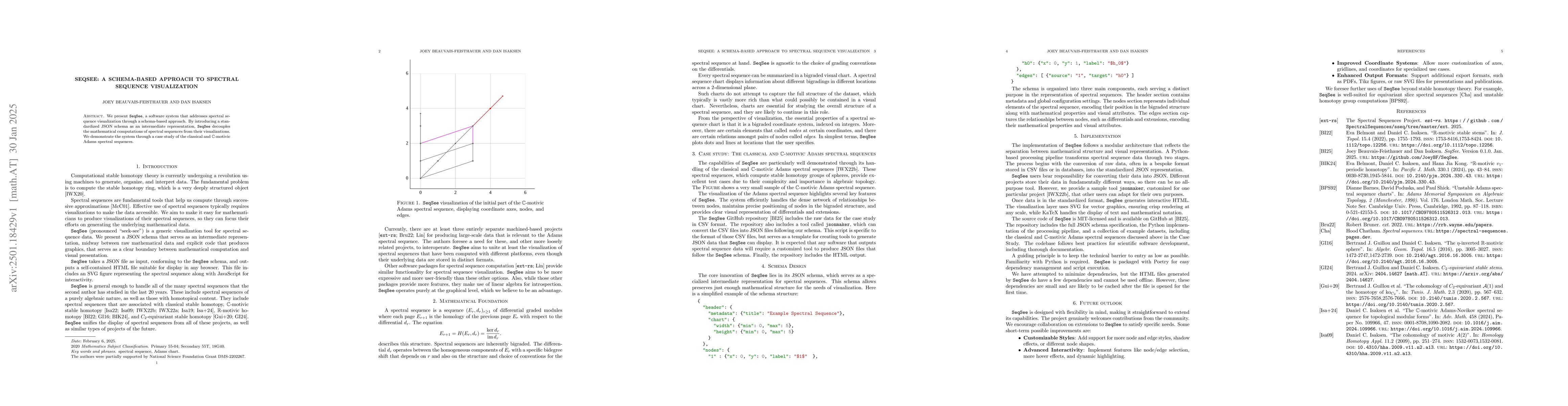 Thumbnail for SeqSee: A schema-based approach to spectral sequence visualization