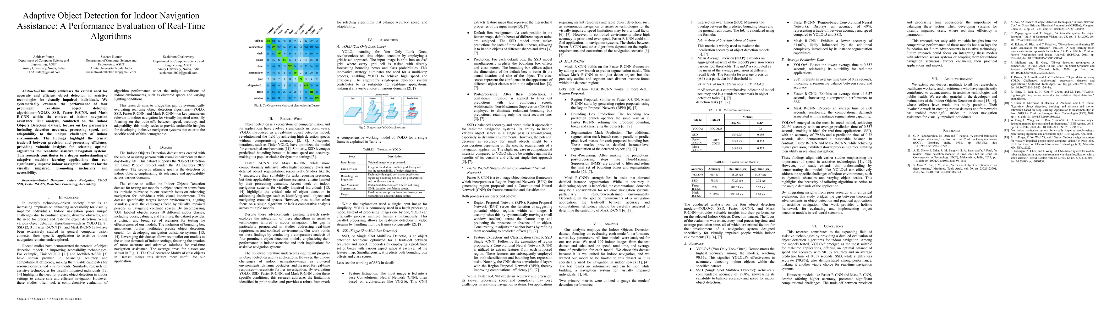 Thumbnail for Adaptive Object Detection for Indoor Navigation Assistance: A
  Performance Evaluation of Real-Time Algorithms