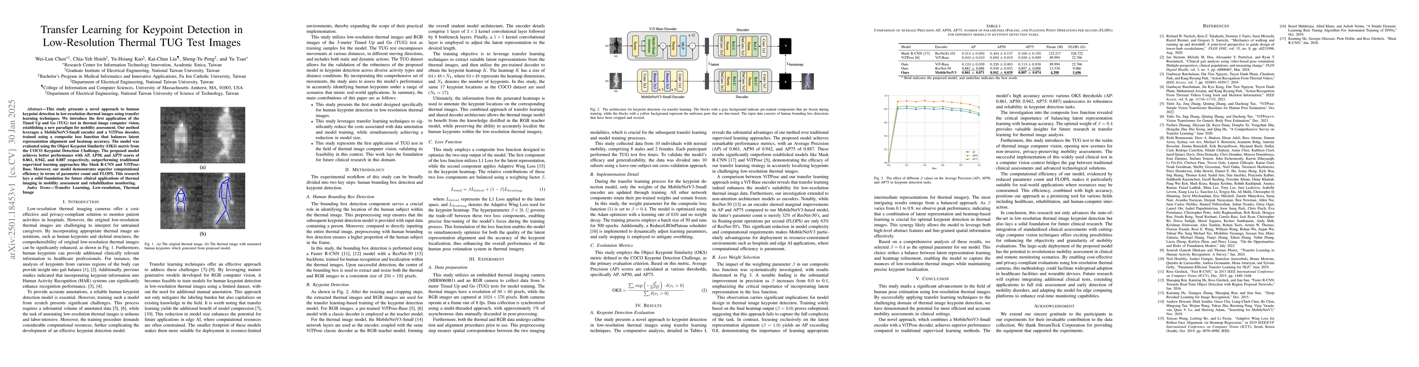 Thumbnail for Transfer Learning for Keypoint Detection in Low-Resolution Thermal TUG
  Test Images