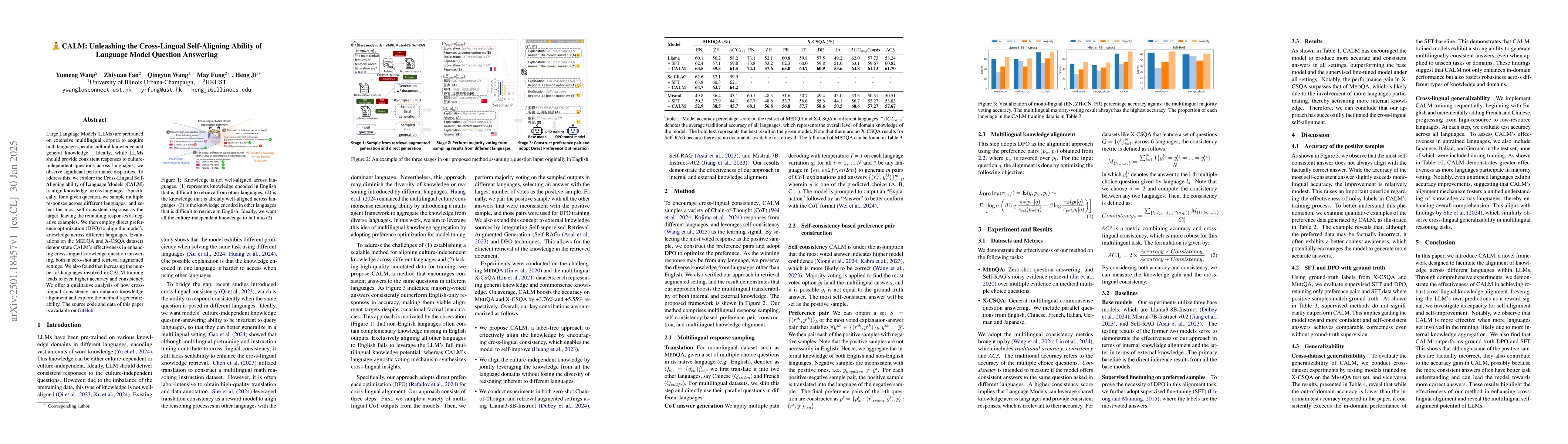 Thumbnail for CALM: Unleashing the Cross-Lingual Self-Aligning Ability of Language
  Model Question Answering