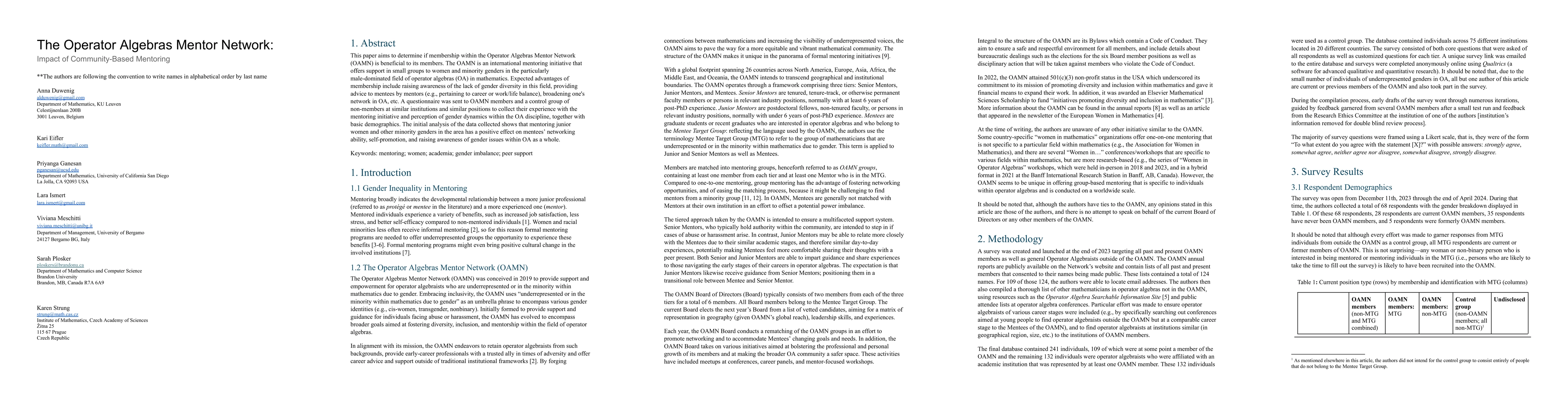 Thumbnail for The Operator Algebras Mentor Network: Impact of Community-Based
  Mentoring