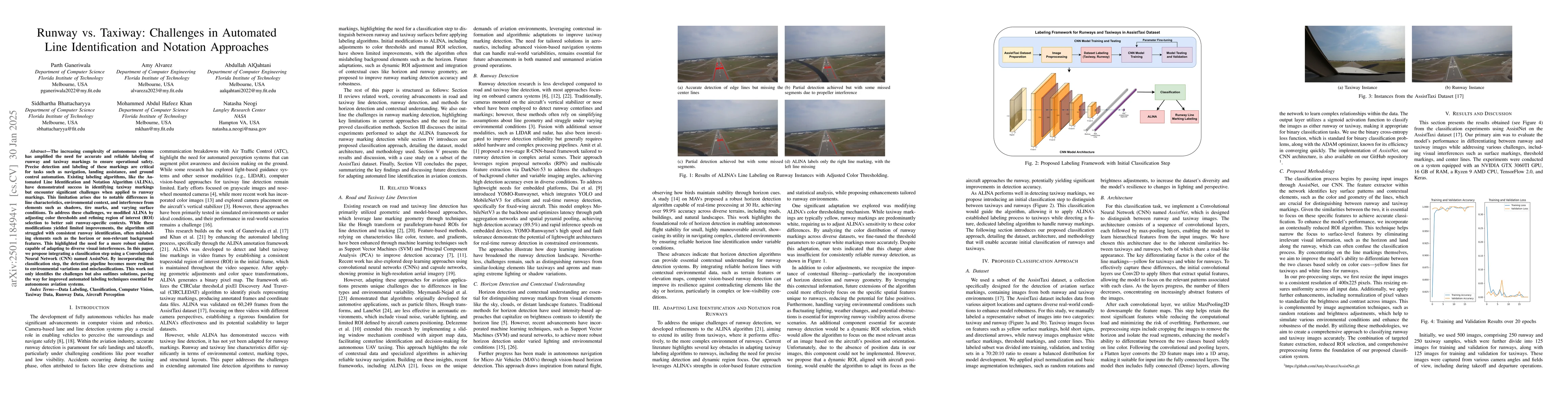 Thumbnail for Runway vs. Taxiway: Challenges in Automated Line Identification and
  Notation Approaches