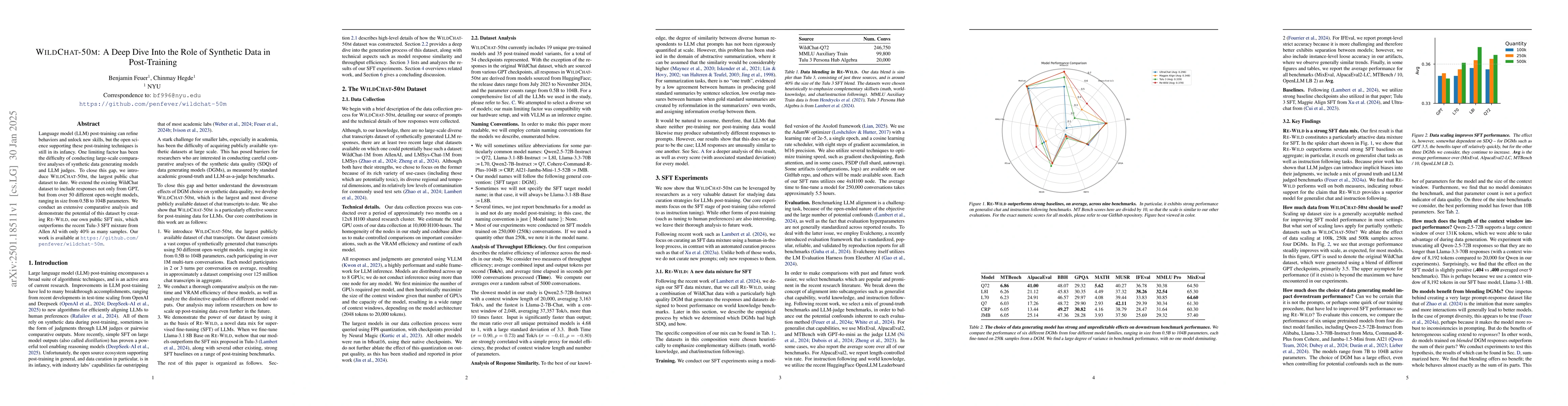 Thumbnail for WILDCHAT-50M: A Deep Dive Into the Role of Synthetic Data in
  Post-Training