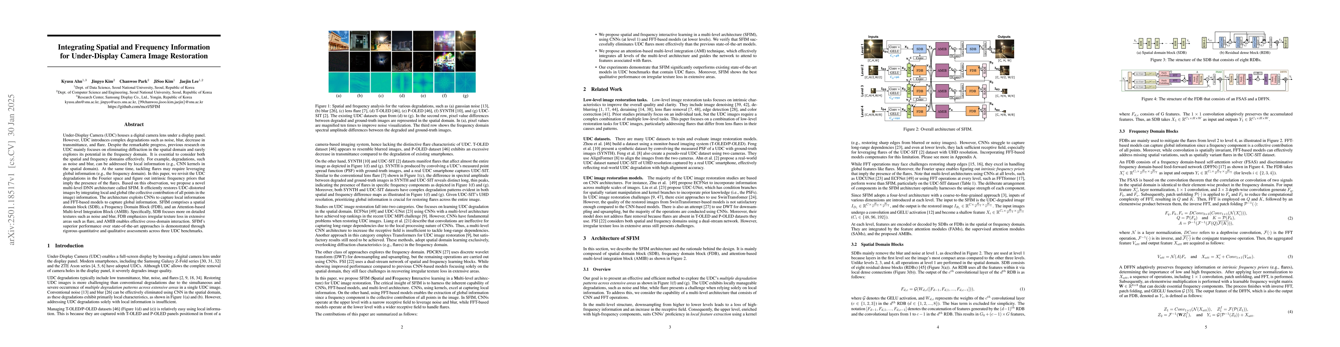Thumbnail for Integrating Spatial and Frequency Information for Under-Display Camera
  Image Restoration
