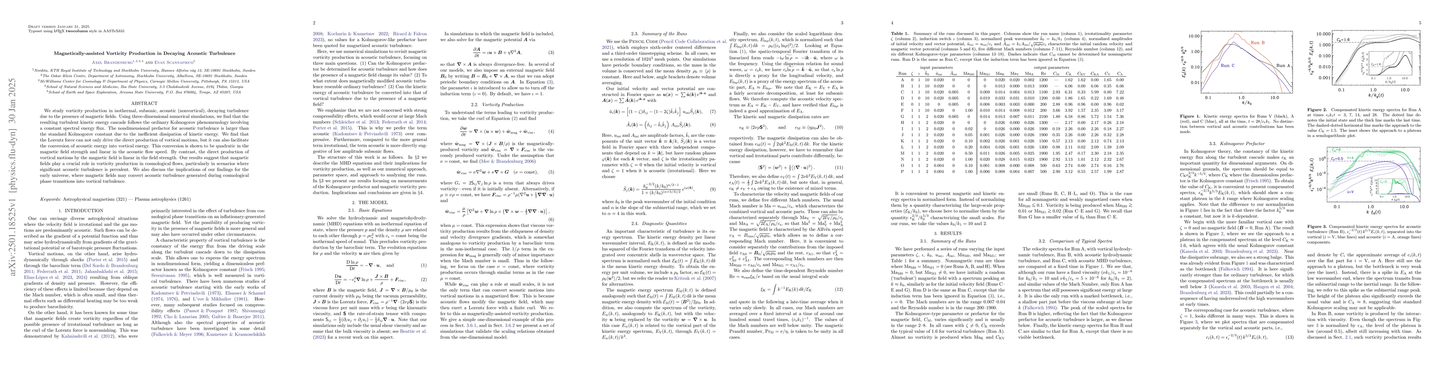 Thumbnail for Magnetically-assisted vorticity production in decaying acoustic
  turbulence