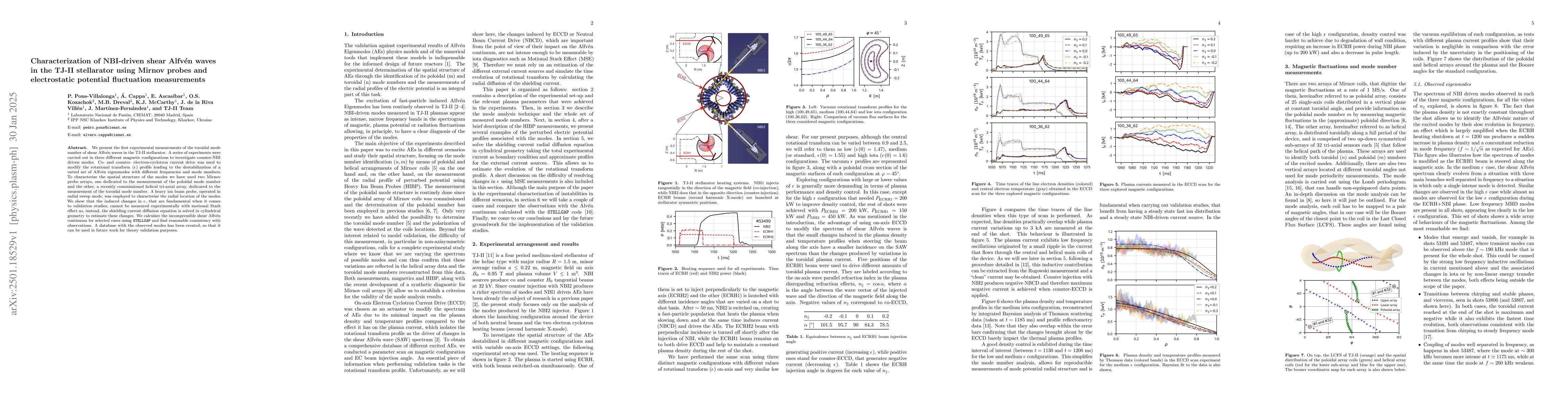 Thumbnail for Characterization of NBI-driven shear Alfvén waves in the TJ-II
  stellarator using Mirnov probes and electrostatic potential fluctuation
  measurements
