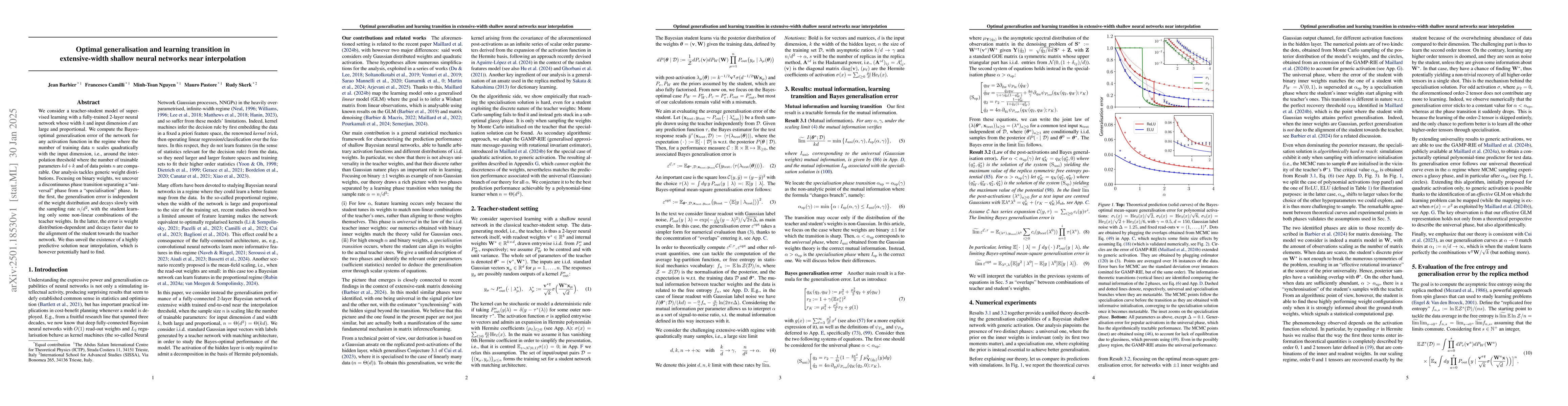 Thumbnail for Optimal generalisation and learning transition in extensive-width
  shallow neural networks near interpolation