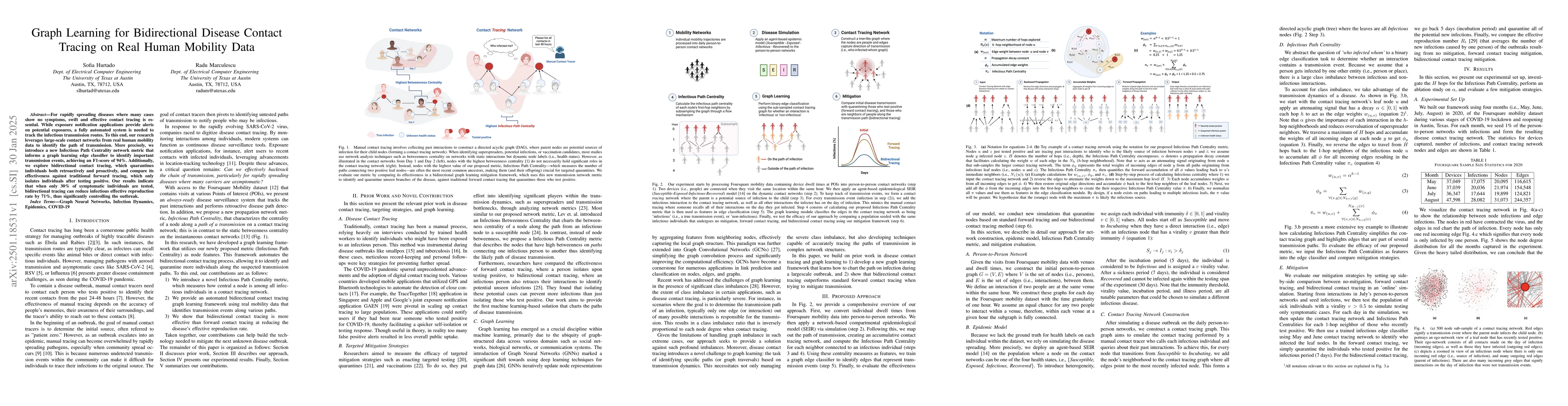 Thumbnail for Graph Learning for Bidirectional Disease Contact Tracing on Real Human
  Mobility Data