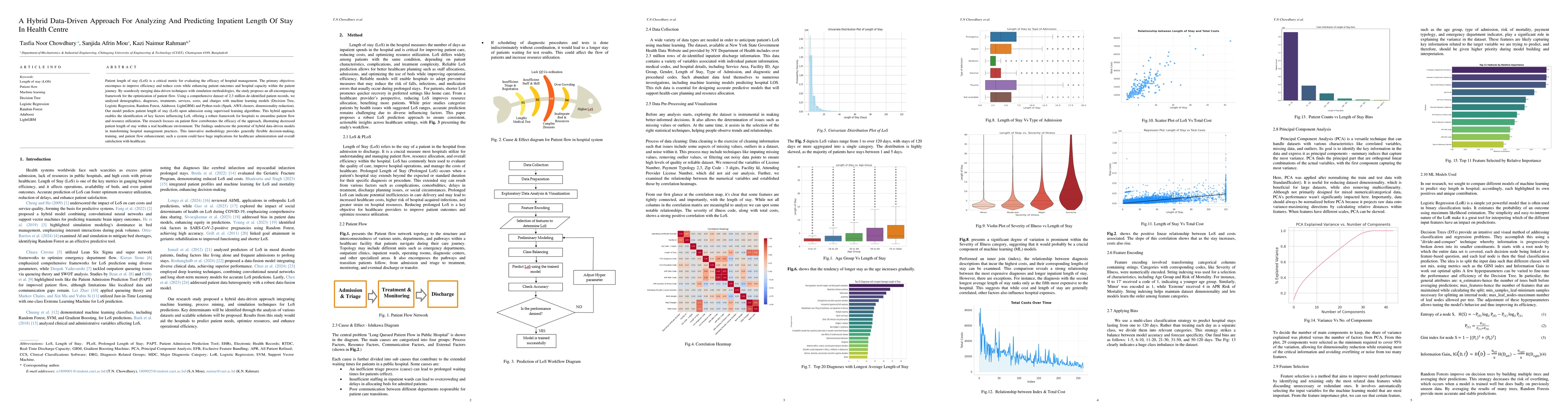 Thumbnail for A Hybrid Data-Driven Approach For Analyzing And Predicting Inpatient
  Length Of Stay In Health Centre