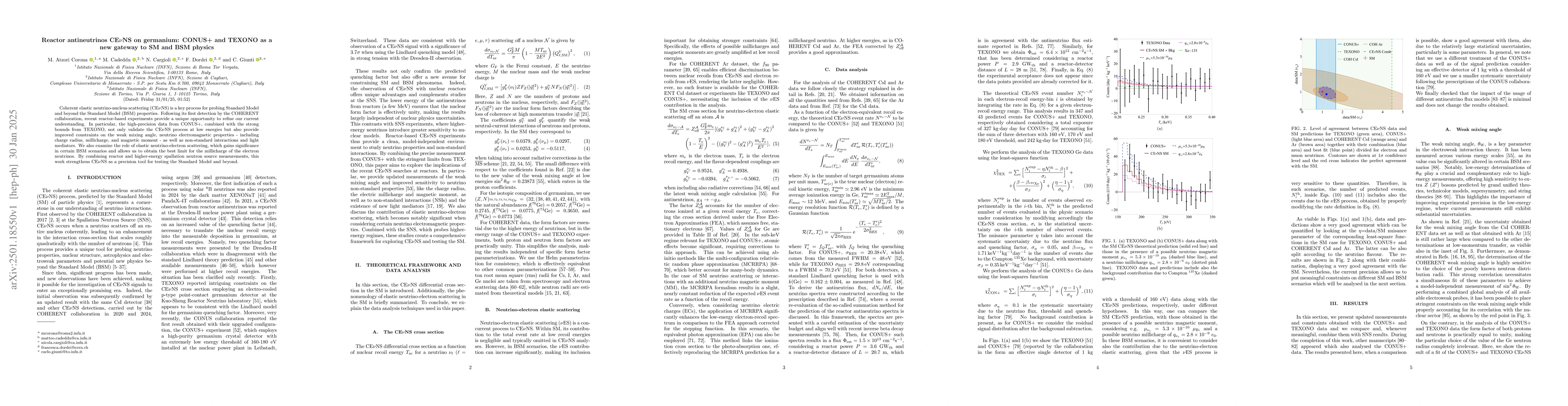 Thumbnail for Reactor antineutrinos CE$ν$NS on germanium: CONUS+ and TEXONO as a new
  gateway to SM and BSM physics