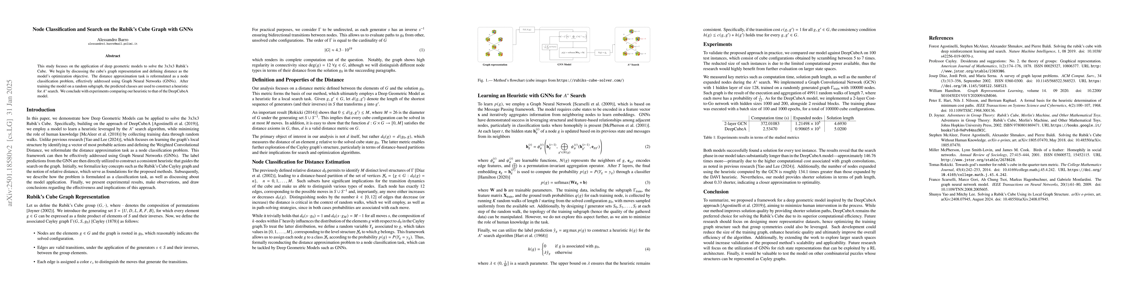Thumbnail for Node Classification and Search on the Rubik's Cube Graph with GNNs