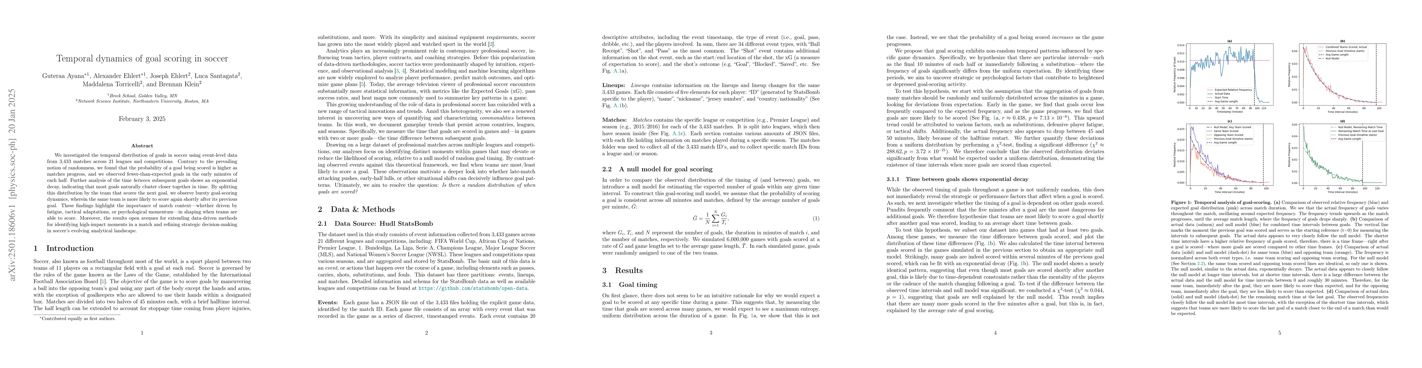 Thumbnail for Temporal dynamics of goal scoring in soccer