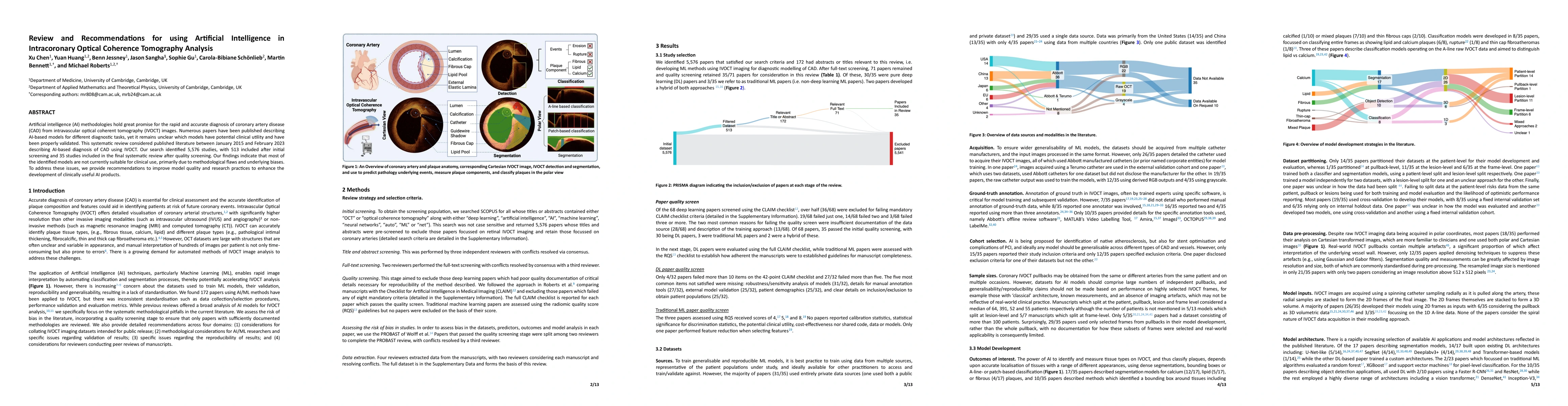 Thumbnail for Review and Recommendations for using Artificial Intelligence in
  Intracoronary Optical Coherence Tomography Analysis