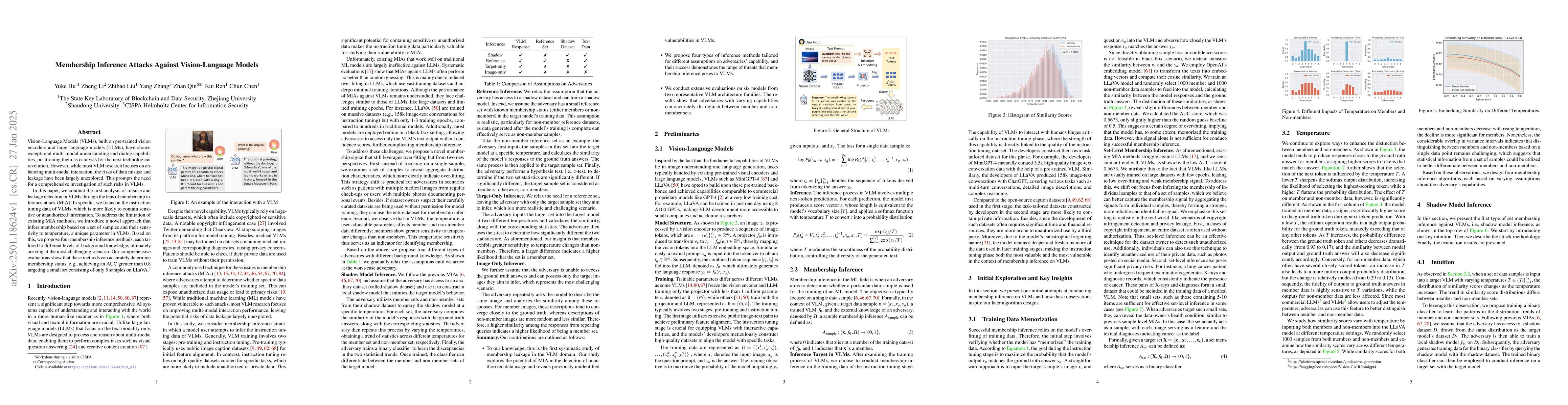Thumbnail for Membership Inference Attacks Against Vision-Language Models