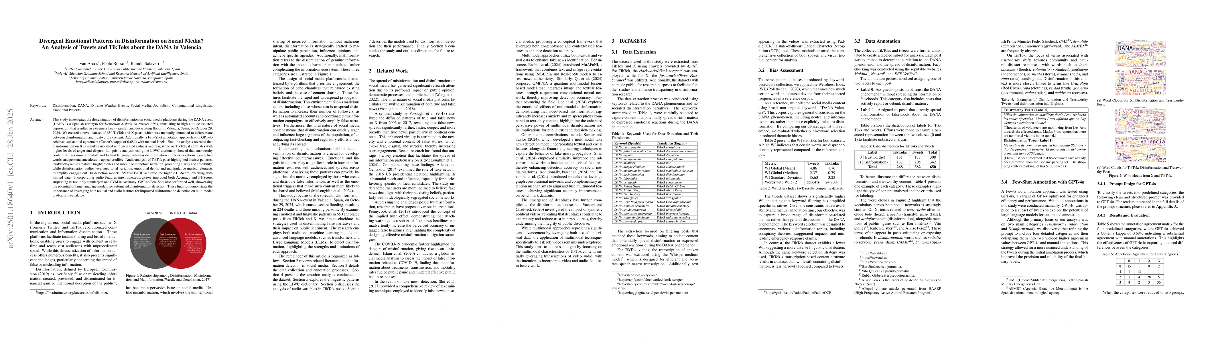 Thumbnail for Divergent Emotional Patterns in Disinformation on Social Media? An
  Analysis of Tweets and TikToks about the DANA in Valencia