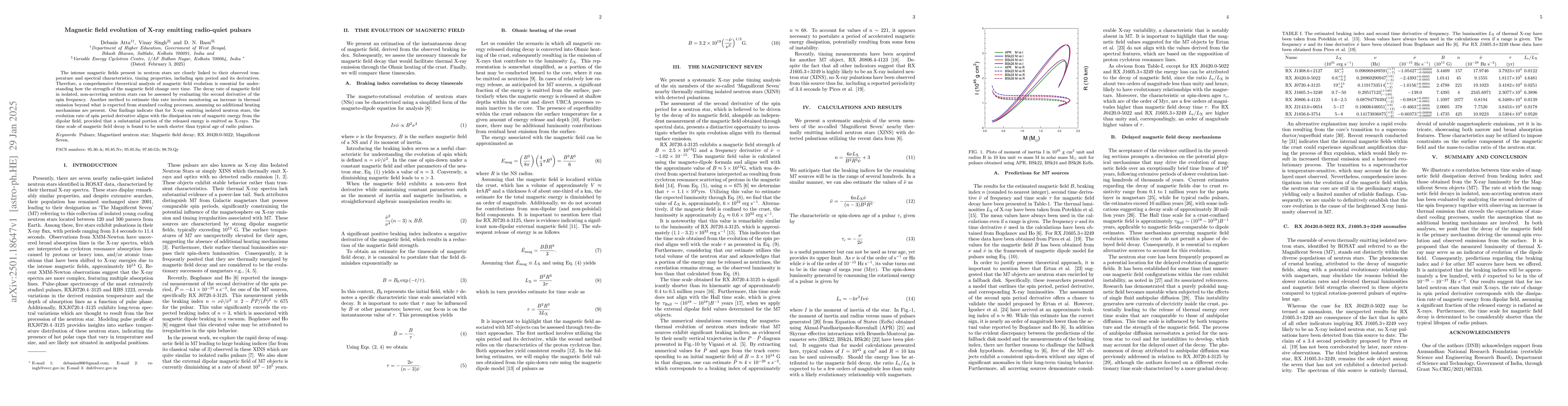 Thumbnail for Magnetic field evolution of X-ray emitting radio-quiet pulsars